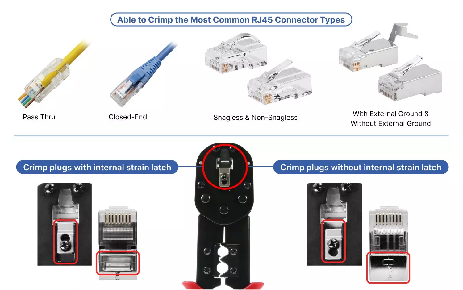 En Yaygın RJ45 Bağlayıcı Türlerini Krimpleyebilir