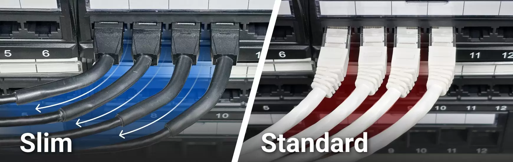 کابل پچ ۲۸ AWG برای بهبود جریان هوا و کارایی فضای