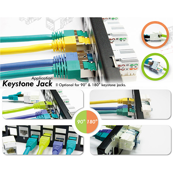 Kategori 5E Keystone Jack