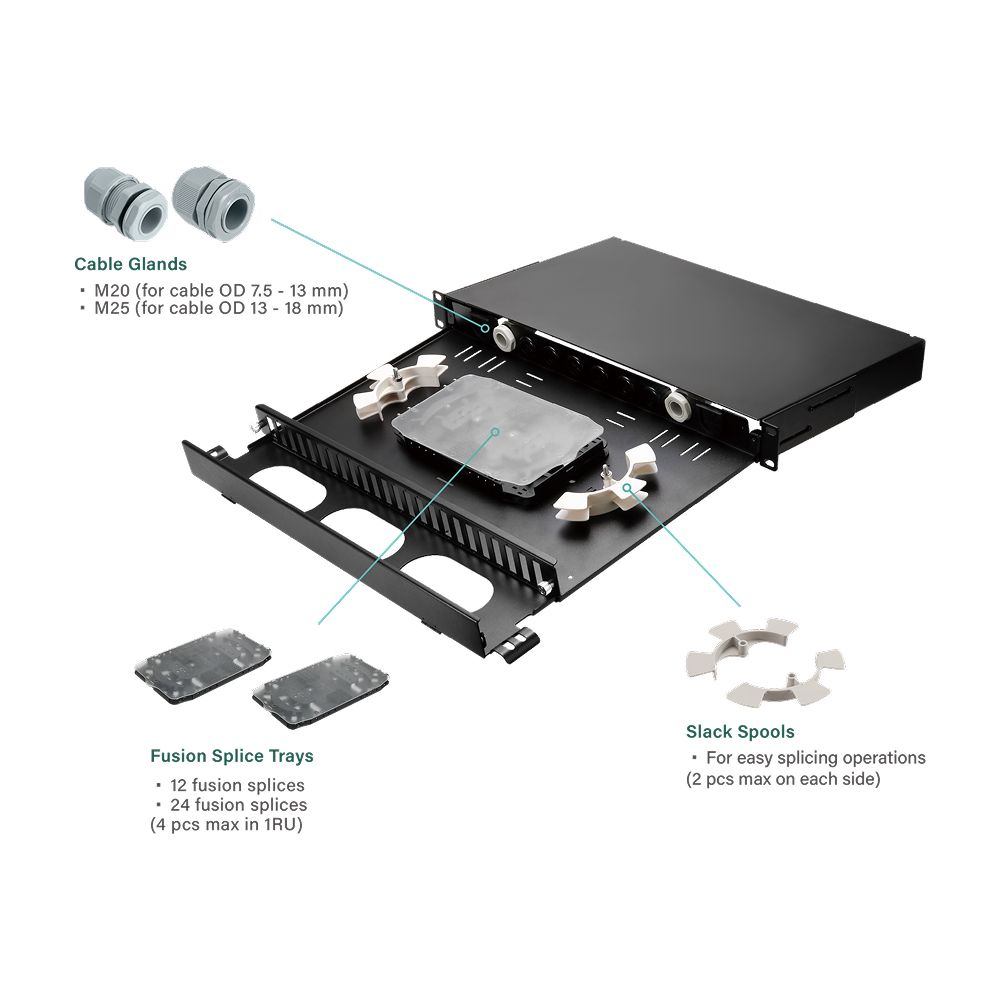 1U SD Fiber Patch Panel | Modular Enclosure for FTTx & PON - EXW