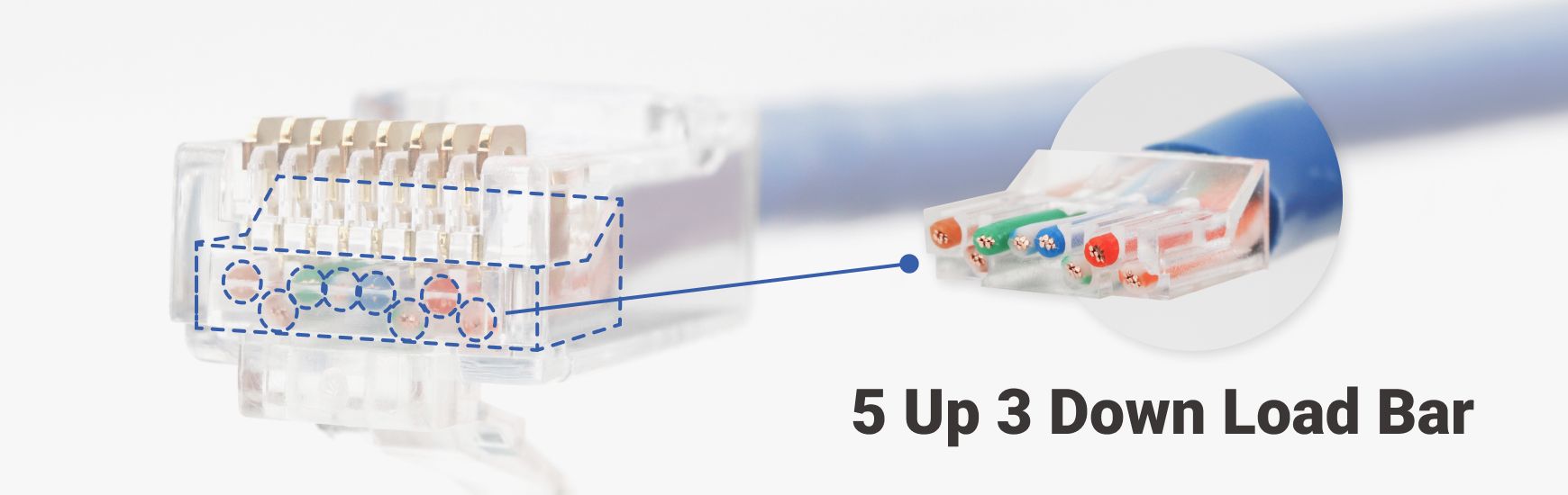 Ensambla fácilmente con conectores de barra de carga RJ45 de 5 hacia arriba y 3 hacia abajo