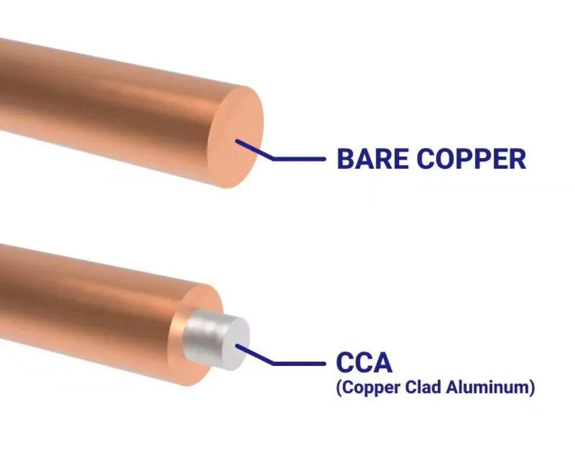 Benefit of Using Bare Copper Wires