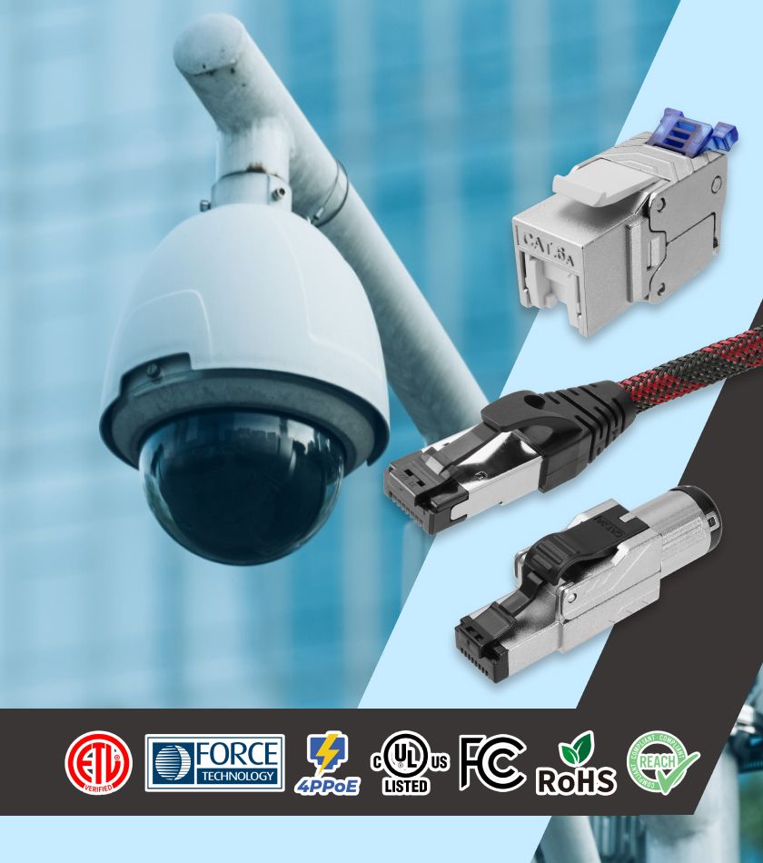 Internationaal standaard conforme categorie 6A STP-oplossing