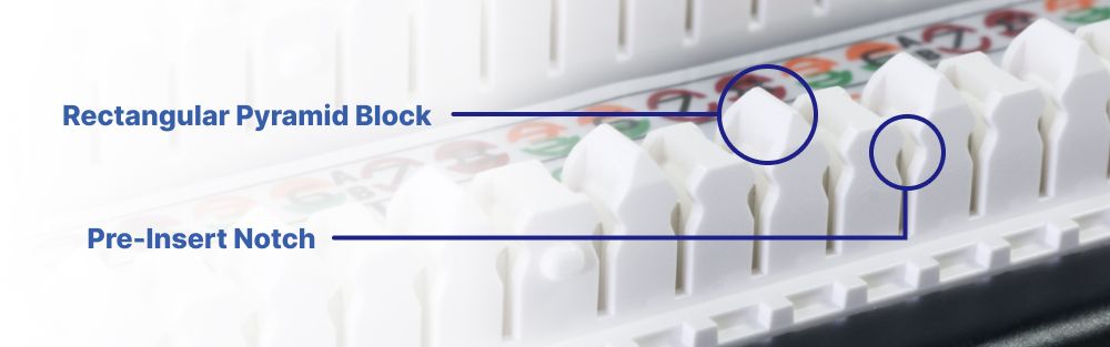 แผงแพทช์ Cat.6 UTP พร้อมบล็อก IDC รูปพีระมิดสี่เหลี่ยมและร่องที่เตรียมไว้ล่วงหน้า