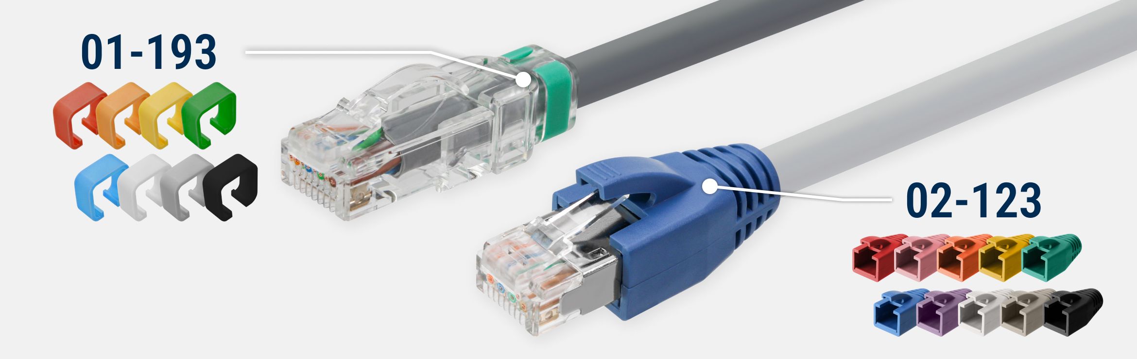 Coperture per spine RJ45 senza grovigli