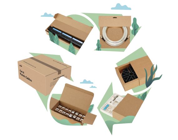 EXW Productos de cableado para la sostenibilidad