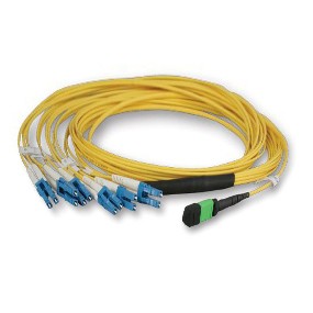 006-serien Harness Fiber Patch-kabel - 006-seriens Fiber Optisk Kabelhärva
