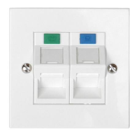 British Style Ivory Single Gang Ethernet Wall Plate