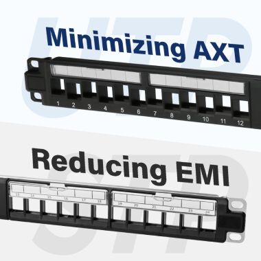 Paneles en blanco RJ45 UTP y STP para reducir la diafonía alienígena
