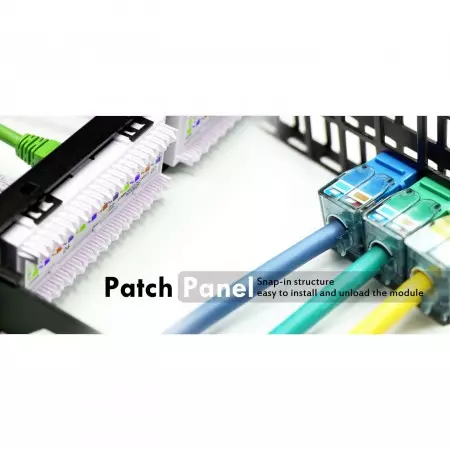 0.5 Eenheid Hoogte 24 Poort Onbeschermd Leeg Paneel