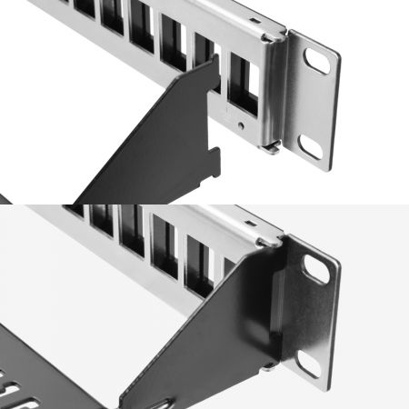 لوحة RJ45 فارغة محمية