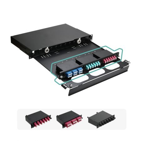 Pannello LGX con opzioni di adattatore multiple