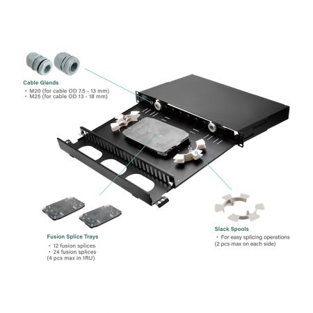 Custom brand OEM/ODM fiber panel supplier