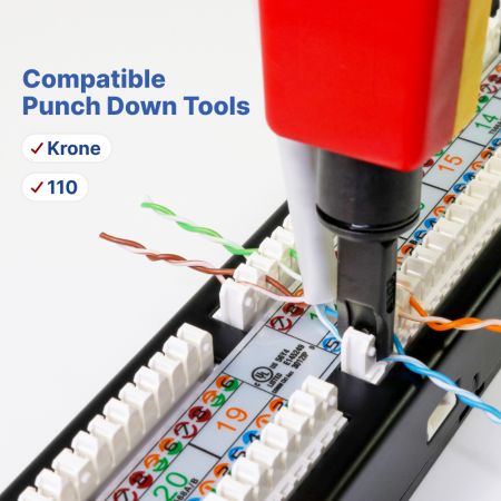 Pannello di Patch a 180 gradi 1U con 24 porte Cat.6 di tipo 110 e Krone, Soluzioni avanzate per connettori modulari per applicazioni di rete  critiche