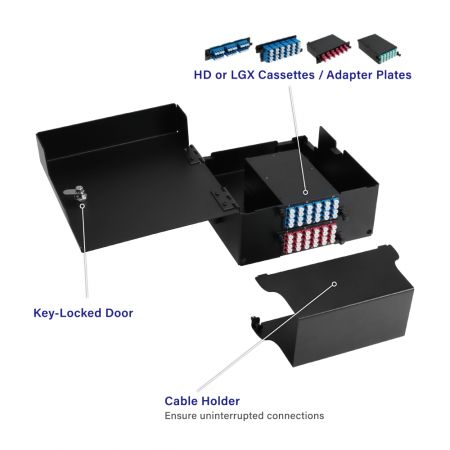 Medium fiber wall mount for FTTH installations