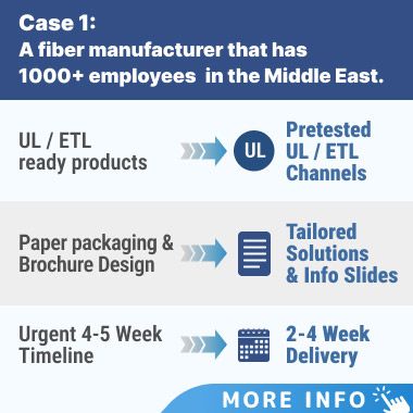 UL- och ETL-certifierad produkttestning för en fiberproducent