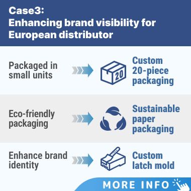 The European Distributor's Needs with Custom Packaging and Branding