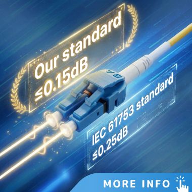 Going Beyond IEC Standards for Better Quality