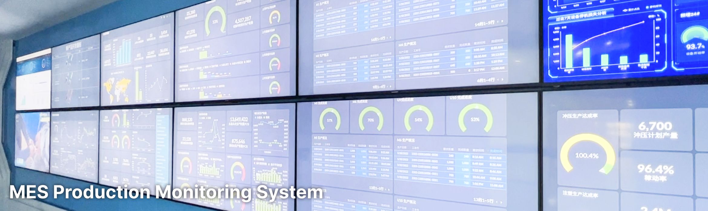 Üretimde Dijitalleşme Yapısal Kablolama Çözümleri