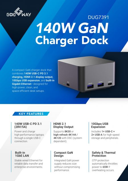 140W GaN Charger Dock
