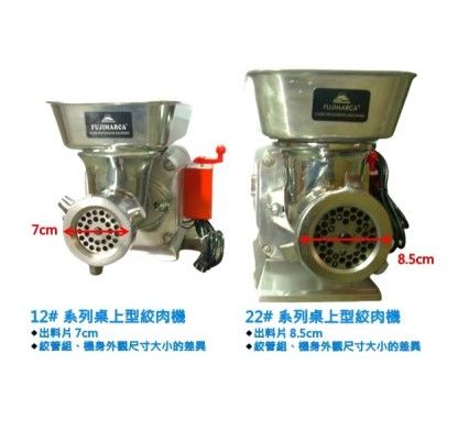 801 與 802 絞肉機比較