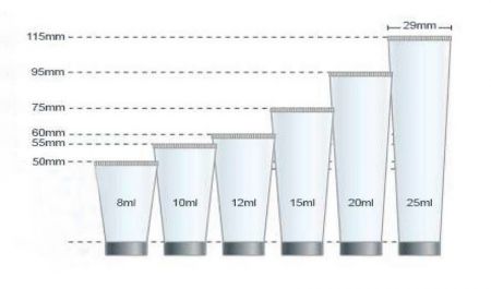 Tabella dei volumi per imballaggi di tubi cosmetici di diametro 19mm