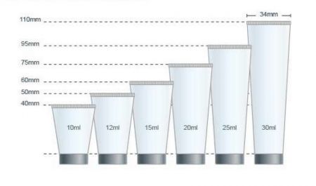 Gráfico de volumen de envases de tubo de PE de diámetro 22 mm