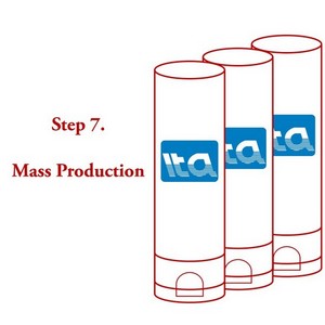 Producción en masa