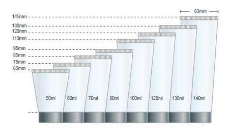 Tableau des volumes de l'emballage de tube de lotion de diamètre 40mm