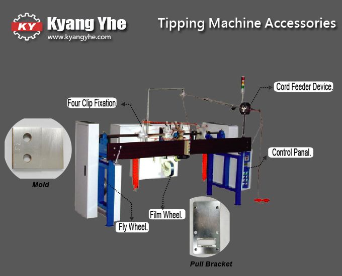 Fully Automatic Multi-Function Tipping Machine | Industrial Textile ...