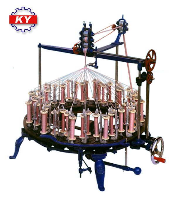 Braided Mesh Machine Traditional Flat Braiding Machine | Textile Machinery Manufacturer ...