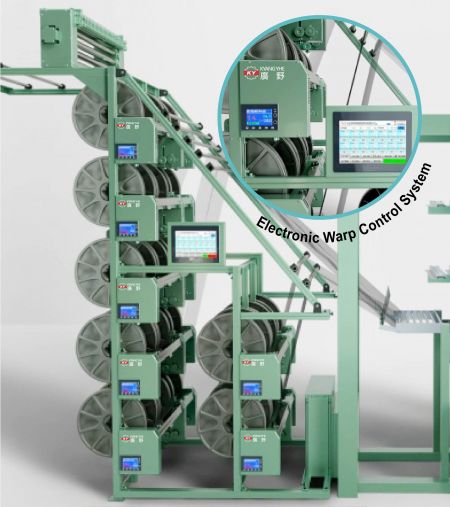 Electronic Warp Control System For Needle Looms - Electronic Warp Control System For Needle Looms