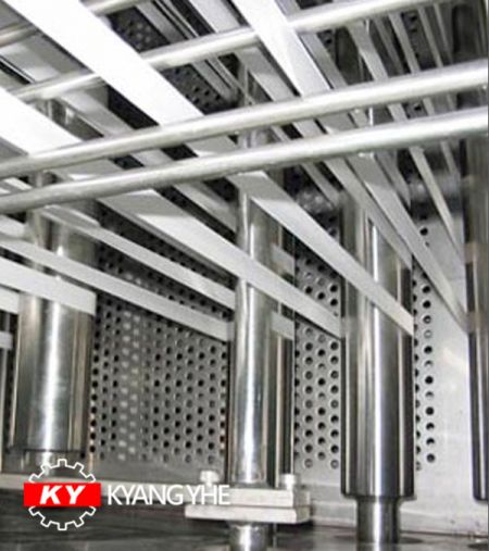 Continuous High Temperature Ribbon Dyeing Machine - KY Continuous Ribbons Dyeing Machine.