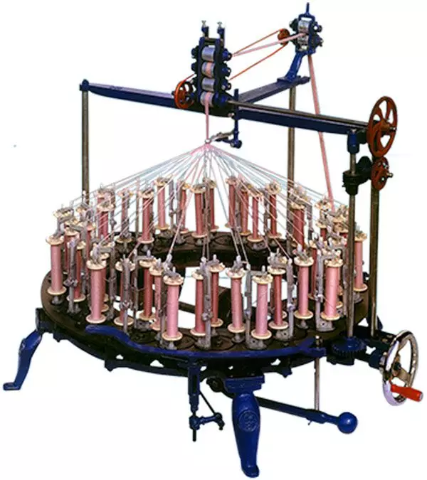 Traditional Braiding Machine Series
