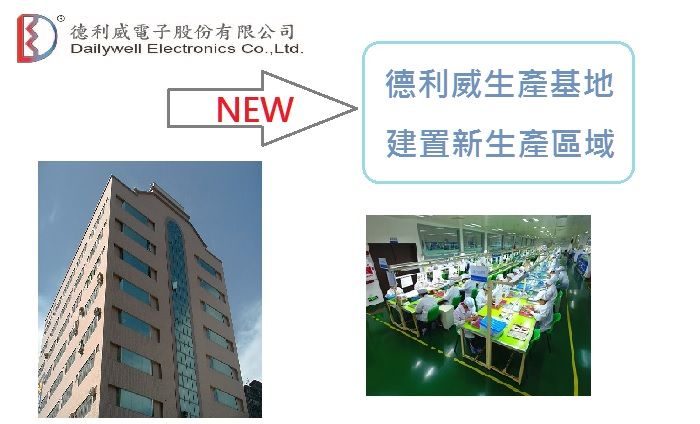 DAILYWELL Anuncia a Construção de uma NOVA Fábrica em Taiwan para Aumentar a Capacidade de Produção