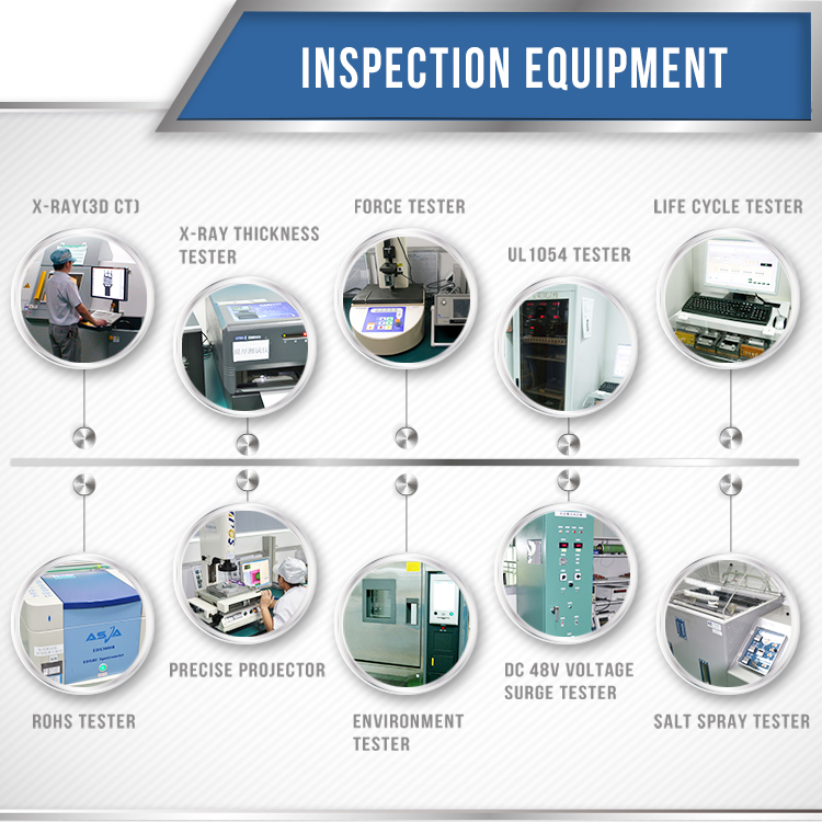 DAILYWELL INSPECTION EQUIPMENT