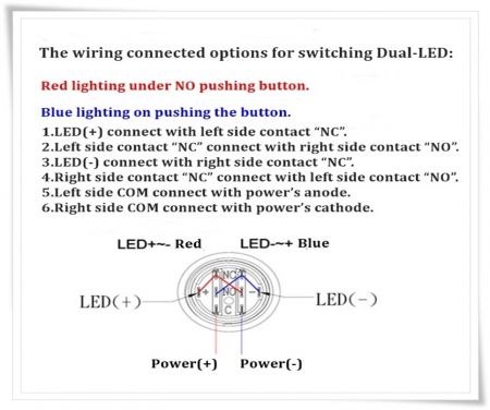 opțiuni de cablu pentru LED-uri Bi-color