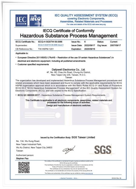 IECQ QC 080000