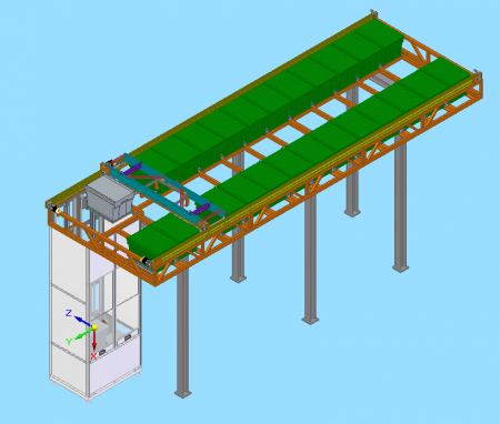 インテリジェント倉庫システム - スマート倉庫の概念図