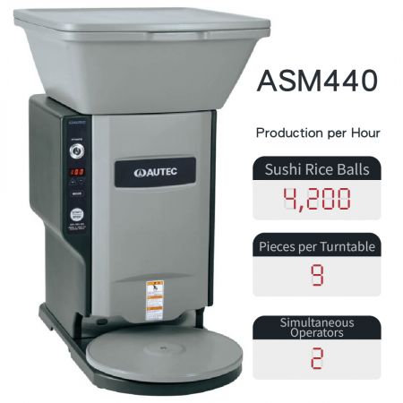 Dual-Side Commercial Nigiri Machine - The AUTEC ASM440 is a high-performance dual-side commercial nigiri (sushi rice ball) machine. Industry-first Both-Side Taking function allows two operators to work simultaneously, achieving up to 4,200 pieces per hour with zero Teflon coating and excellent heat retention.