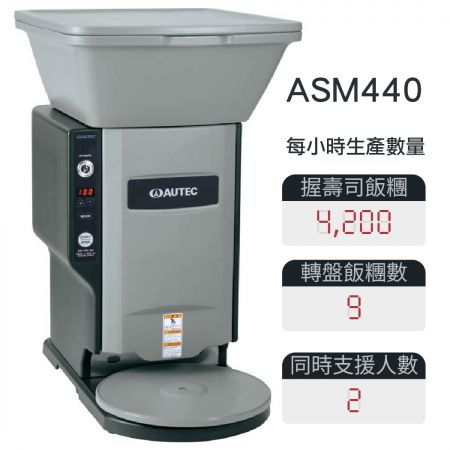 ASM440 握壽司機(獨家支援雙人/左右兩側操作取料，提升2倍出餐效率) - AUTEC多功能壽司機(ASM440)示意圖