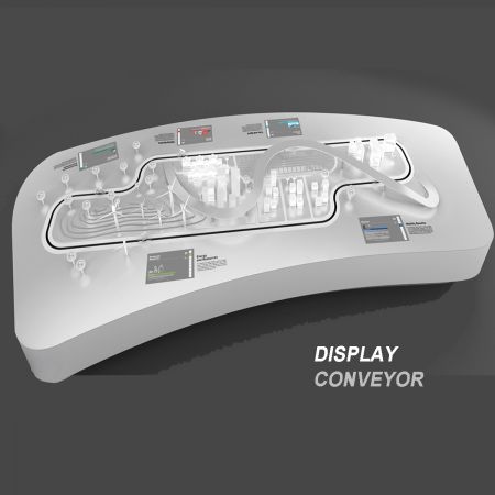 圓盤動態展示台-自行車文化探索館