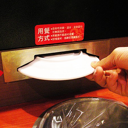 Sushi Plate Slot System