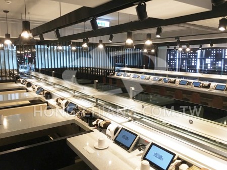 Dim Sum restaurant Solution Project - Automatic Dim Sum restaurant