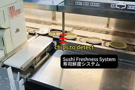 Sushi Conveyor Belt (Sistem Pengiriman Makanan) sistem kesegaran makanan chip untuk mendeteksi