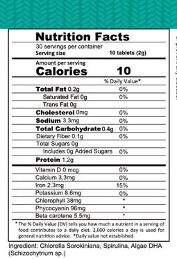 Fakty dotyczące odżywiania PPAR Chlorella Sorokina