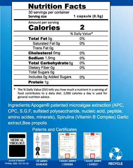 Apogen Informace o výživě kapslí pro posílení imunity