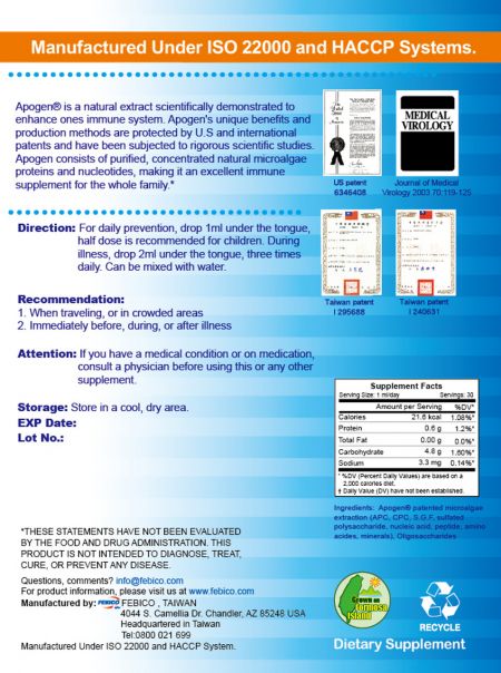 Apogen Tincture výživové hodnoty