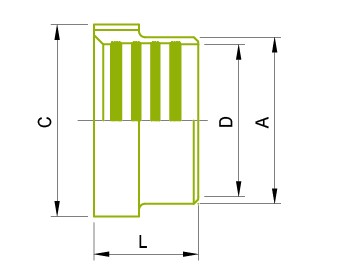 3A Recessless Union Parts