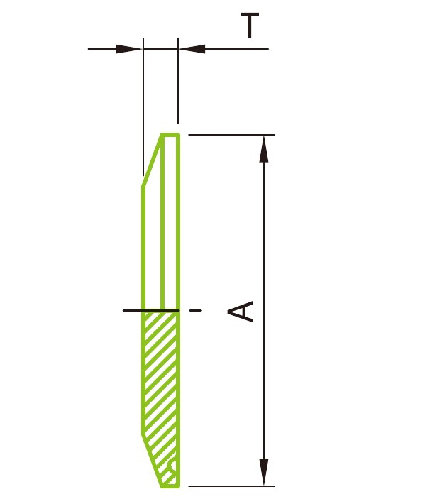 فيرول - فارغ 3A-16AMP، DIN-16AMP، ISO-16AMP